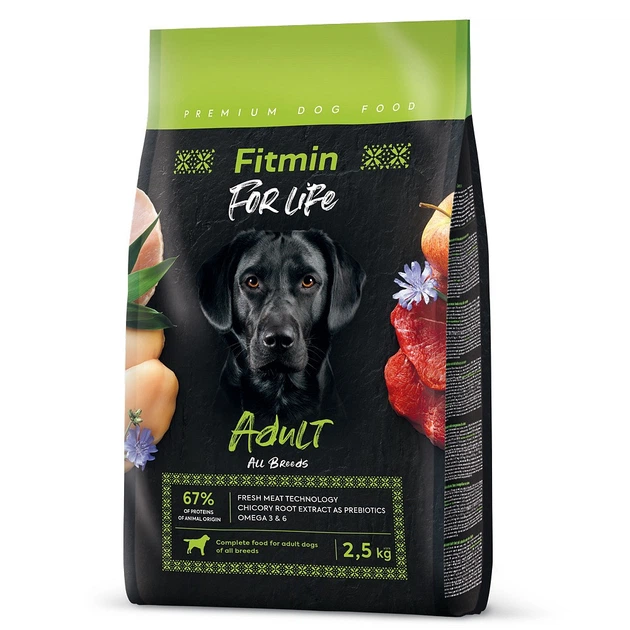 Fitmin Сухий корм