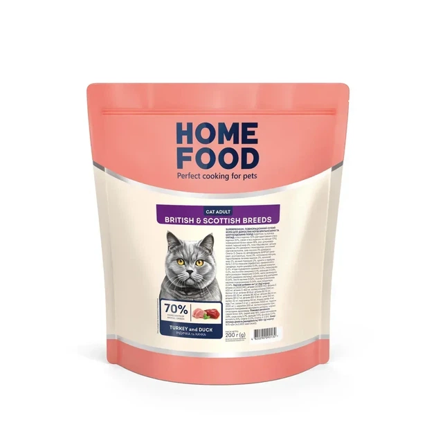 Home Food Корм