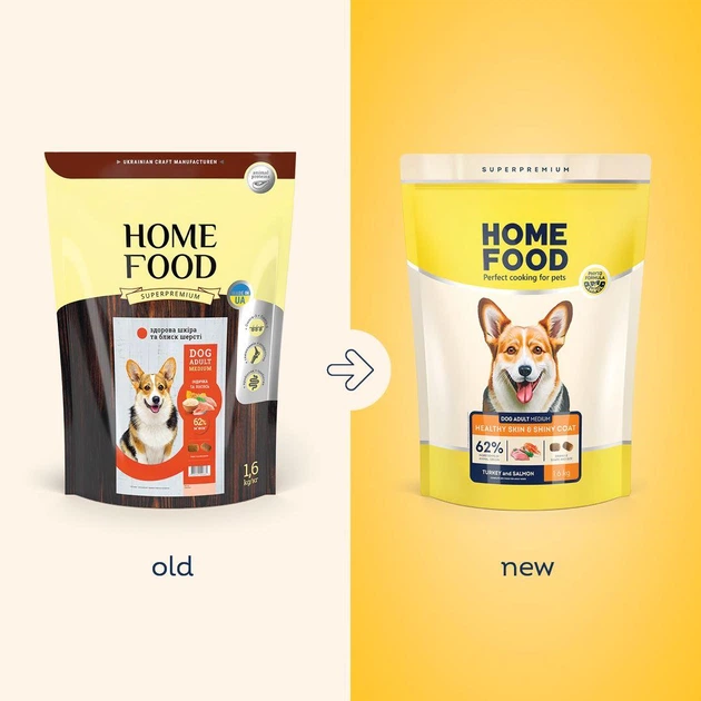 Home Food Корм