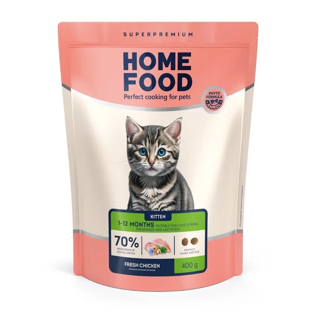 Home Food Корм