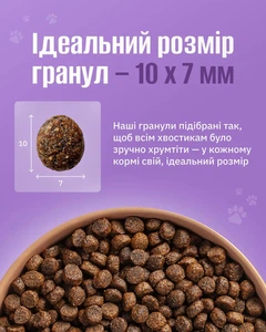 Pure Nutrition Корм для собак малих порід