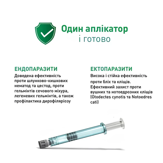 Boehringer Ingelheim Препарат на холку NexGard