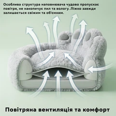 Лежанка для котів та собак Inspire Лапа Ведмедя 60 см Light-grey (bears-light-grey)