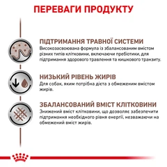 Royal Canin Корм з м'ясо птиці свинина для собак