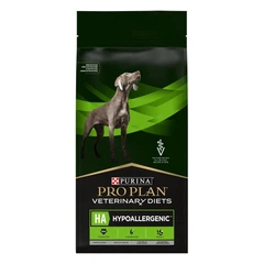Purina Pro Plan Корм