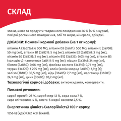 Мяу! Корм для дорослих собак