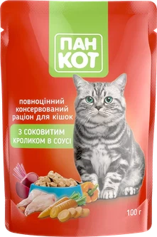 Пан Кіт Корм для дорослих собак