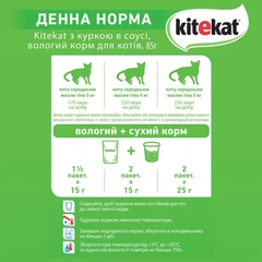 Kitekat Вологий корм (шматочки в соусі)
