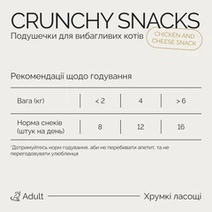 Savory Ласощі для дорослих собак
