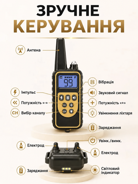 Акумуляторний нашийник для тренування собак Axacam IPX7 (звук, вібрація, світло)