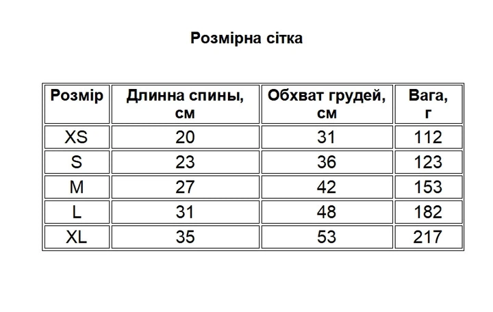 Зимовий комбінезон для собак Pet Style "USA" Синій M