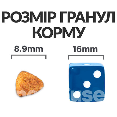 Hill's Prescription Diet Metabolic Mini Weight Loss&Maintenance - Корм-дієта з куркою для контролю і зниження ваги у собак дрібних порід