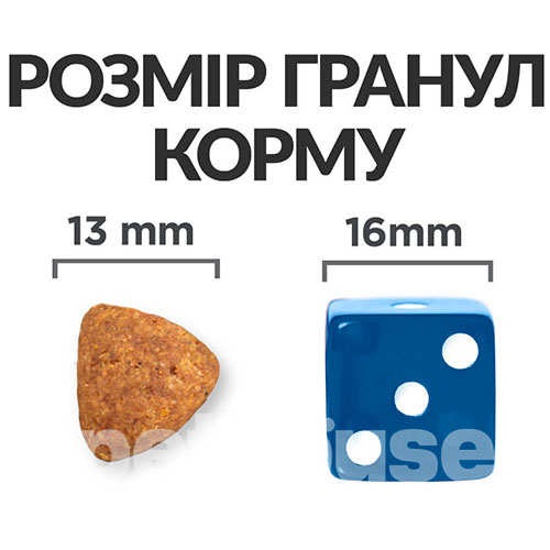 Hill's Prescription Diet Metabolic Weight Loss&Maintenance - Корм-дієта з ягням та рисом для контролю і зниження ваги у собак усіх порід