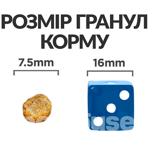 Hill's Prescription Diet Derm Complete - Лікувальний корм при харчовій алергії та атопічному дерматиті для собак всех порід