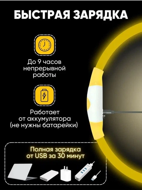 Grand Нашийник для собак світлодіодний вологостійкий USB юсб Жовтий 70 см