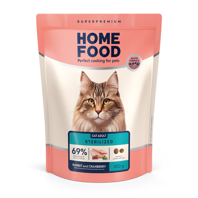 Home Food Корм