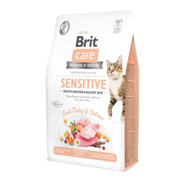 Brit Care Корм