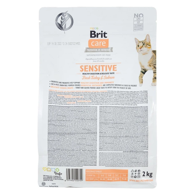 Brit Care Корм