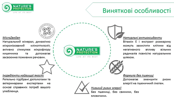 Сухий корм для дорослих котів з довгою шерстю Nature's Protection Long hair 7кг + подарунок наповнювач 3кг