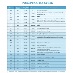 Одяг Pet Fashion Stefany Костюм для собак-дівчаток М (1111223862)