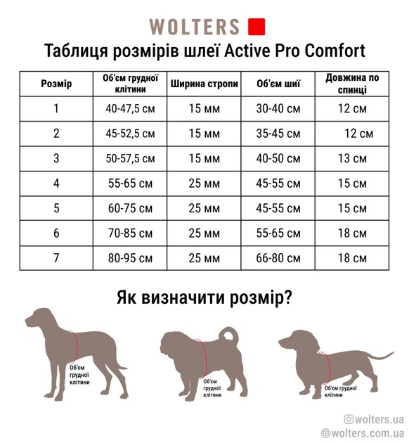 Шлейка для собак пом'якшена з ручкою Wolters Active Pro Comfort 7 80-95 см Синій