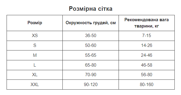 Шлея для котів посилена Pet Style "Service Dog" Фіолетова XS