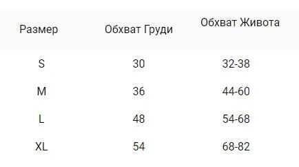 Шлея для собак Скандинавська ТМ BronzeDog Mesh синя обхват грудей 30см обхват живота 32-38см S