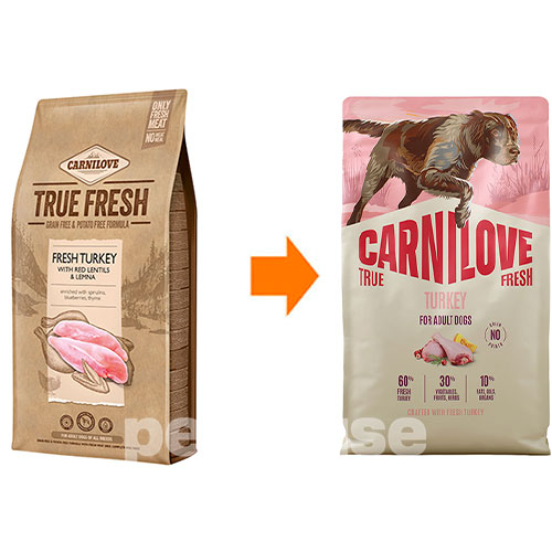Carnilove Корм з індичкою для дорослих собак