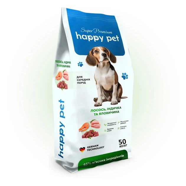 Happy Pet Корм