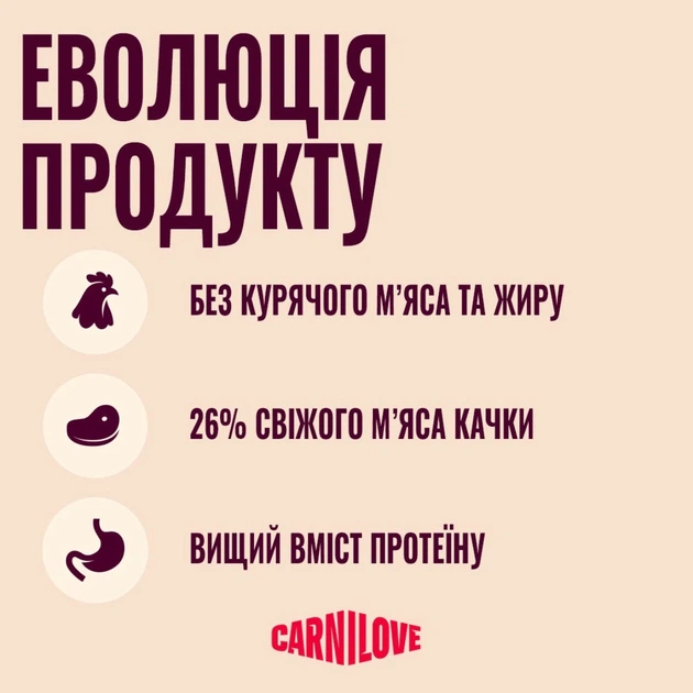 Carnilove Корм