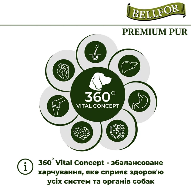 Сухий безглютеновий корм для собак з Куркою Bellfor Pur Premium FleischPlus 10 кг