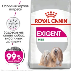 Royal Canin Корм з куркою для собак мініатюрних порід