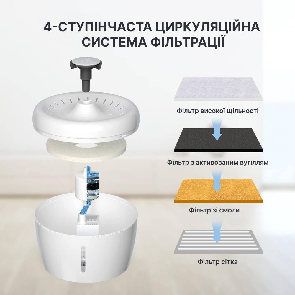 Фільтр-губка для поїлки-фонтану Els Pet Apple 14,5x0,8 см