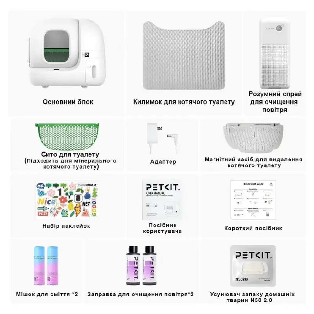 Смарт туалет Petkit Pura Max 2 Self-Cleaning Cat Litter Box