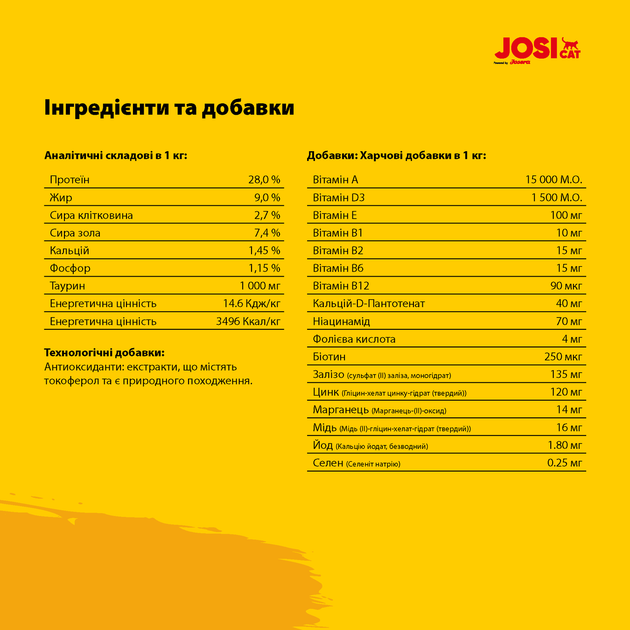 Корм із птицею для дорослих котів JosiCat Crunchy Chicken 10 кг від Josera