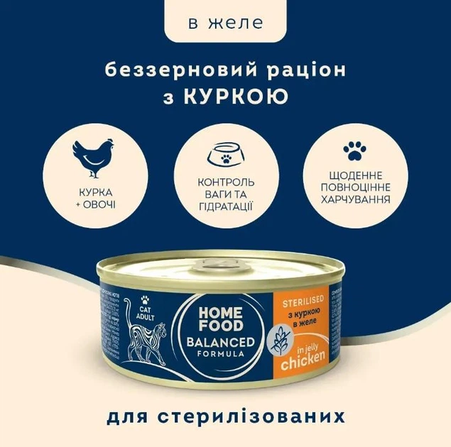 Home Food Вологий корм (шматочки в желе)