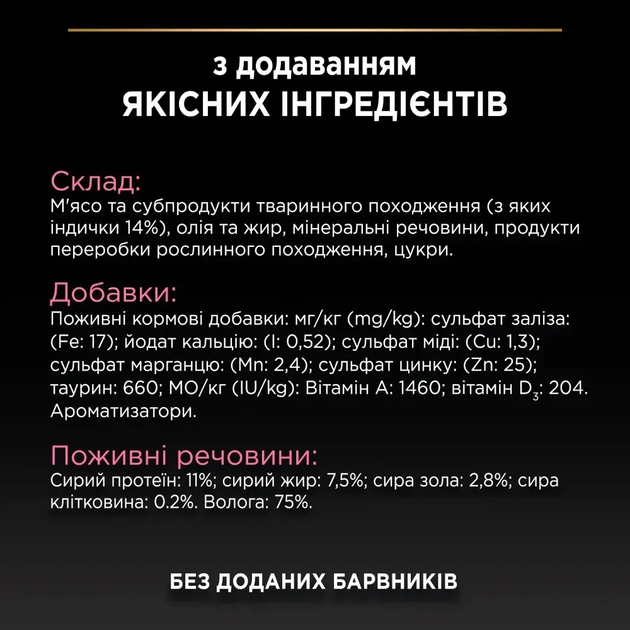 Purina Pro Plan Корм