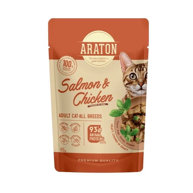 ARATON  Корм для котів