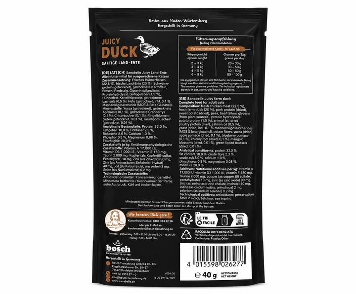 Sanabelle Ласощі Juicy Duck качкою