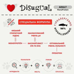 Disugual Корм для собак