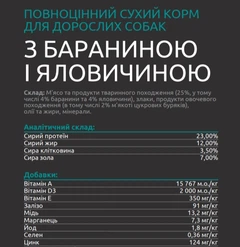 Lecker Корм для собак