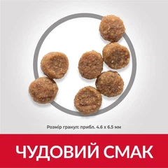 Hill's Корм з м'ясо птиці курка для собак мініатюрних порід