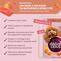 Delickcious Корм для дорослих собак