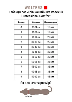 Нашийник для собак пом'якшений Wolters Professional Comfort 10 60-70 см / 45 мм Графітовий