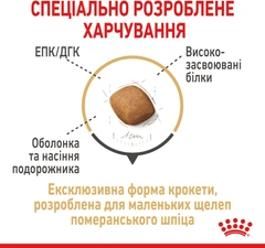 Royal Canin Корм з куркою для дорослих собак