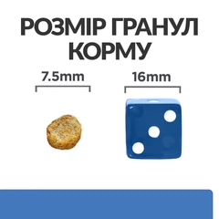 Корм Hill's Prescription Diet Canine Derm Complete Mini сухий для собак малих порід при харчовій алергії та атопічному дерматиті 1.0 кг