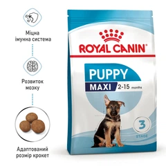 Royal Canin Корм для собак великих порід