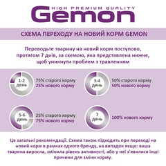 Gemon Паштет з м'ясо та м'ясні субпродукти яловичина для дорослих котів