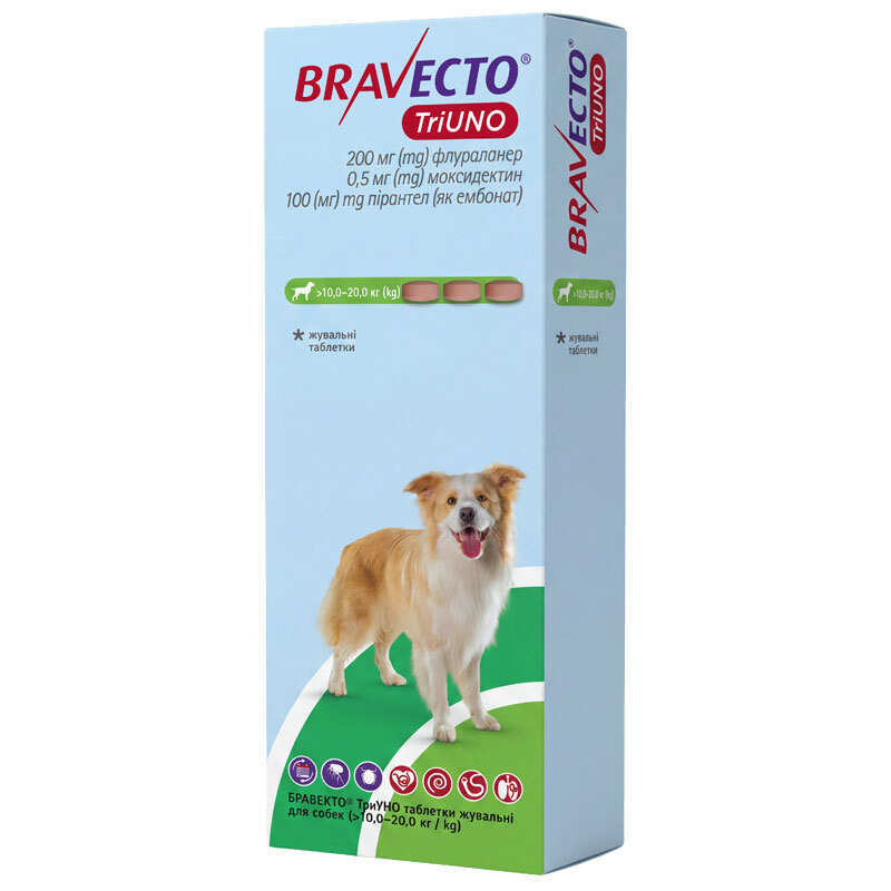 Bravecto Препарат TriUno Протипаразитарні від для собак