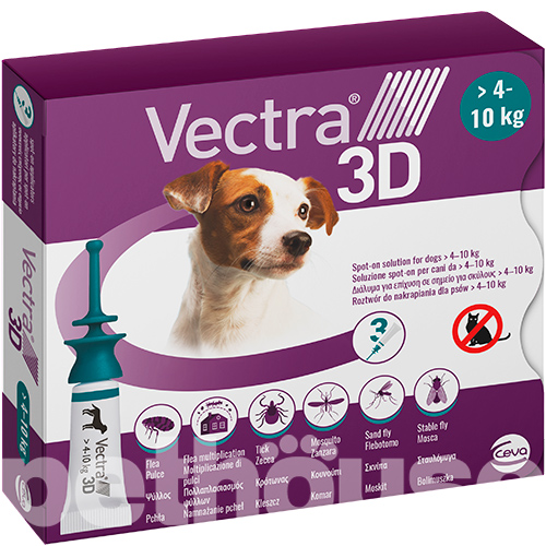 Vectra Препарат вагою від до для собак